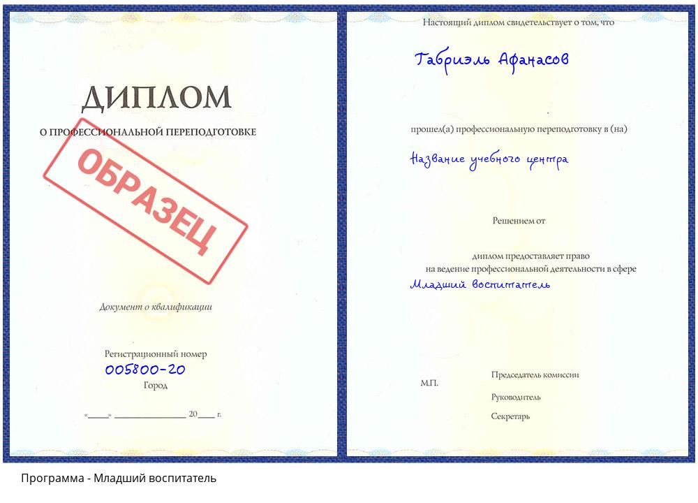 Младший воспитатель Новочеркасск