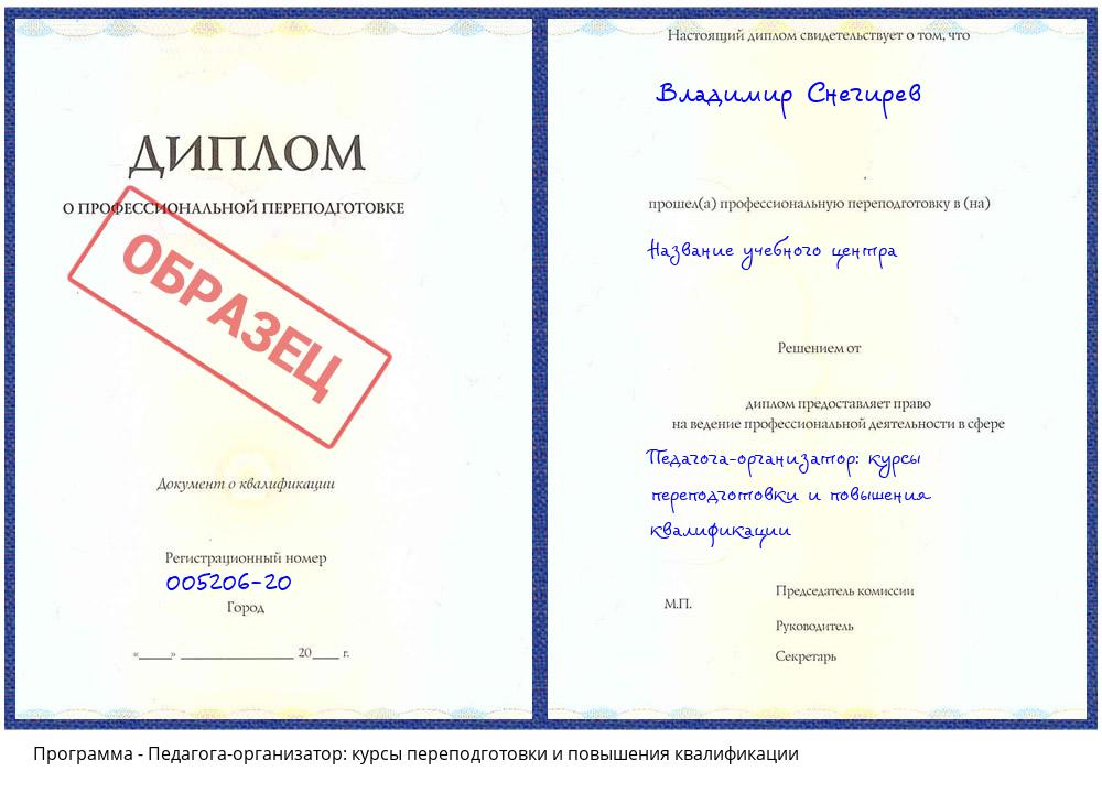 Педагога-организатор: курсы переподготовки и повышения квалификации Новочеркасск