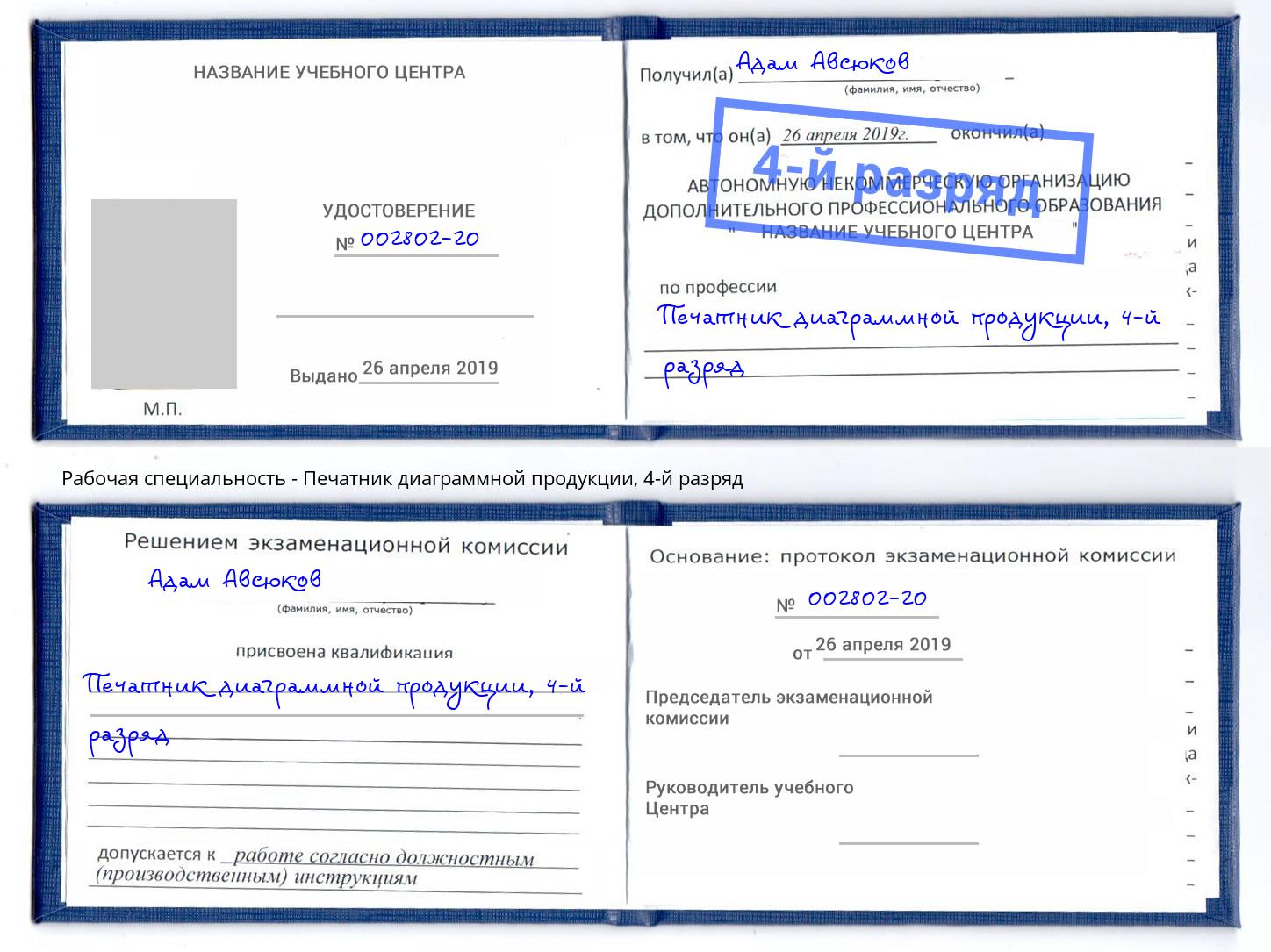 корочка 4-й разряд Печатник диаграммной продукции Новочеркасск